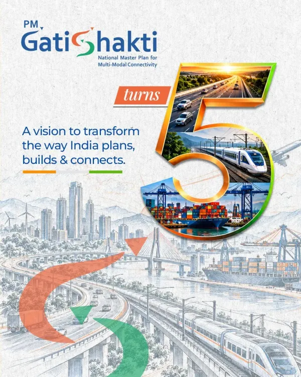 Piyush Goyal marks 5 years of PM GatiShakti Master Plan