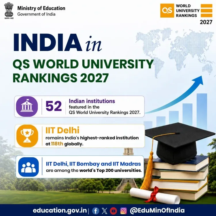 Pradhan Hails 52 Indian Institutions in QS World Rankings