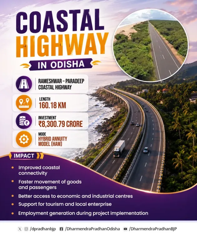 Pradhan hails CCEA nod for Rs 8,300 cr Odisha Coastal Highway