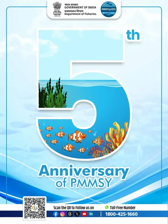 क्या <b>प्रधानमंत्री मत्स्य संपदा योजना</b> मत्स्य पालन क्षेत्र को आर्थिक रूप से सक्षम और समावेशी बना रही है?