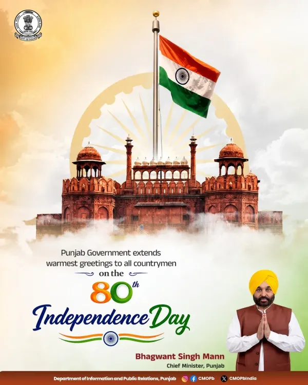 Punjab CM Bhagwant Mann's Office Greets Nation on Independence Day