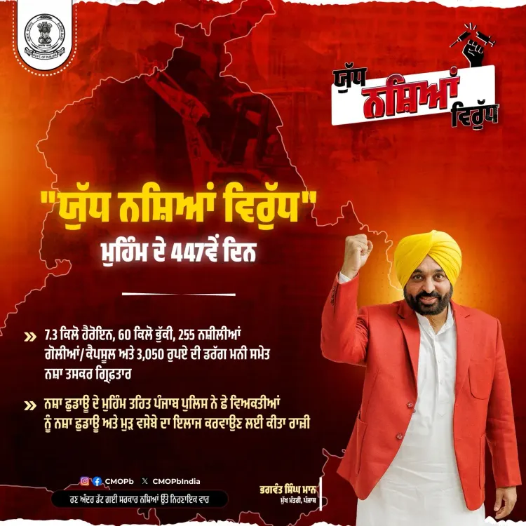 Punjab CM Office: 65,092 arrested in 447-day anti-drug drive