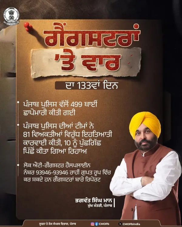 Punjab CMO: 499 raids on Day 133 of Gangsteran Te Vaar drive