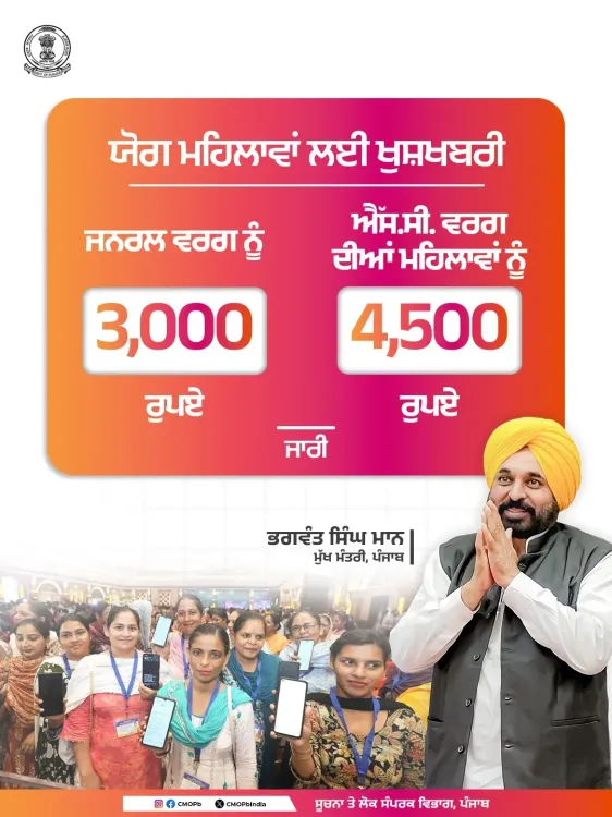 Punjab CMO Releases Cash Under Mawan Dhiyan Satkar Yojna