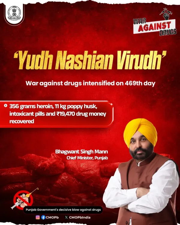 Punjab CMO: 'Yudh Nashian Virudh' hits Day 469, 68,115 arrested