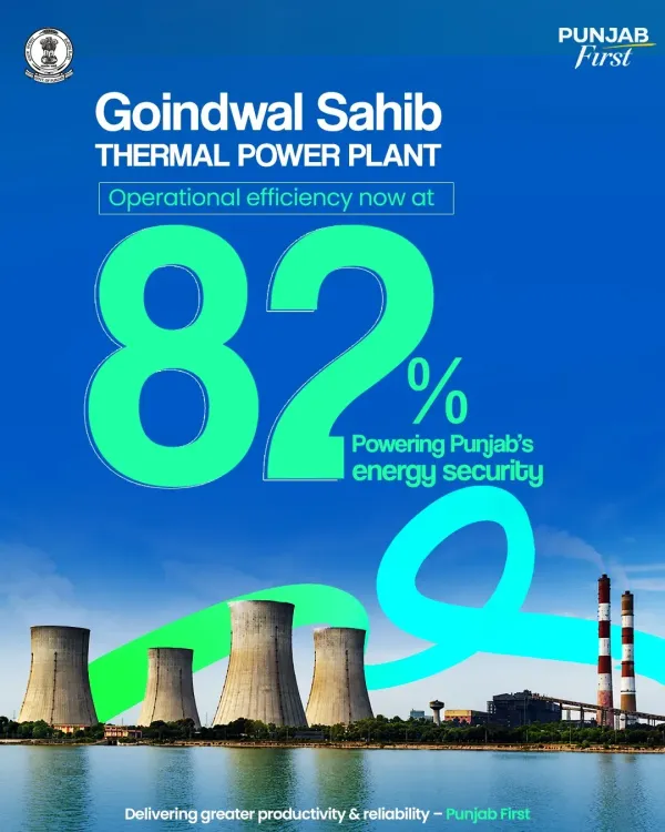 Punjab Govt Acquires Goindwal Sahib Plant for ₹1,080 Cr