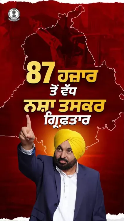 Punjab Police arrests 103 drug traffickers on Day 600 of Yudh Nashean Virudh