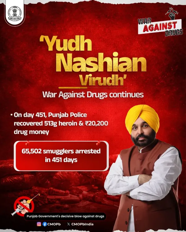 Punjab Police arrests 65,502 drug smugglers in 451-day drive