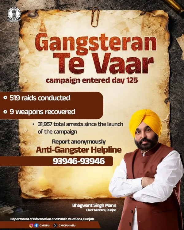 Punjab Police Completes 519 Raids on Day 125 of Gangsteran Te Vaar