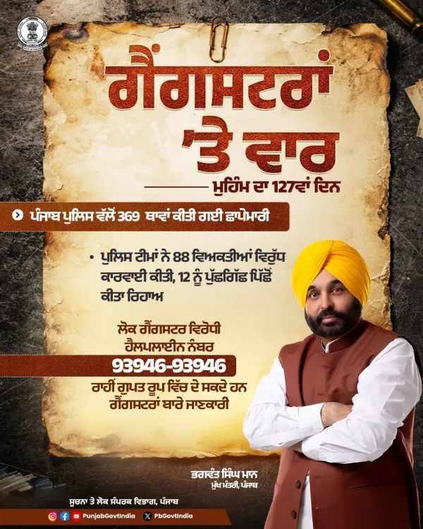 Punjab Police Conducts 369 Raids on Day 127 of Gangsteran Te Vaar