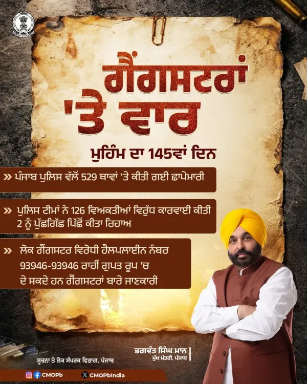 Punjab Police Conducts 529 Raids on Day 145 of Gangsteran Te Vaar