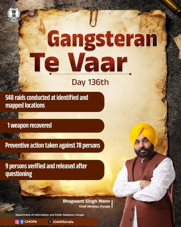 Punjab Police conducts 548 raids on day 136 of Gangsteran Te Vaar