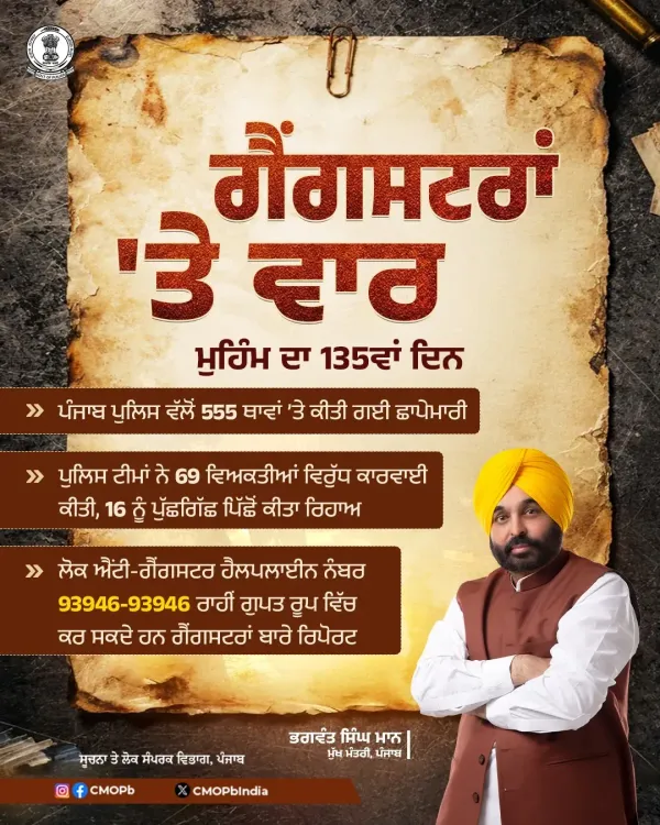 Punjab Police Conducts 555 Raids on Day 135 of 'Gangsteran Te Vaar'