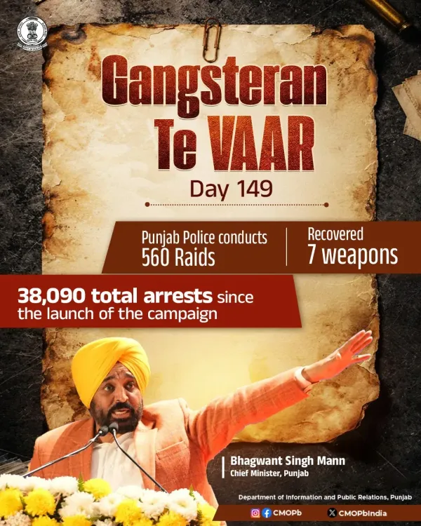 Punjab Police Conducts 560 Raids on Day 149 of Gangsteran Te Vaar