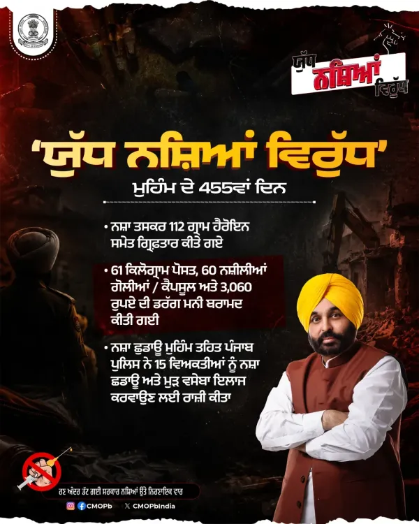 Punjab Police continues 'Yudh Nashian Virudh' on Day 455