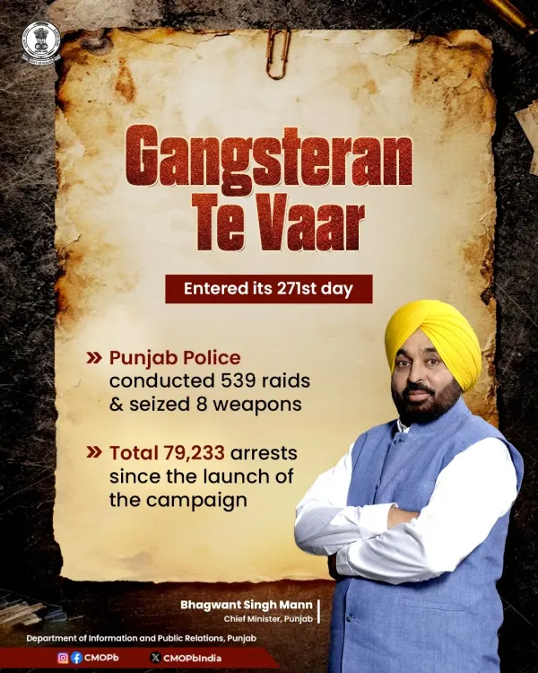 Punjab Police Hits Day 271 of 'Gangsteran Te Vaar' Campaign