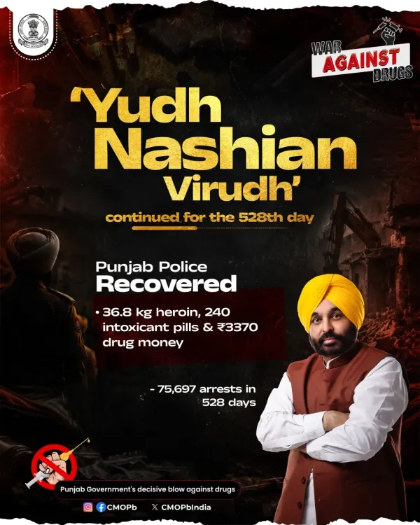 Punjab Police logs Day 528 of 'Yudh Nashian Virudh', arrests cross 75,697