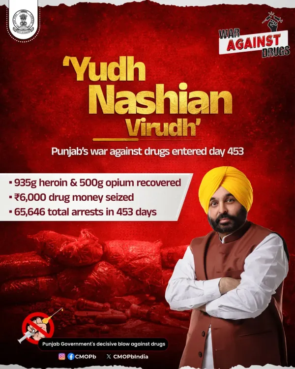 Punjab Police Marks 453 Days of 'Yudh Nashian Virudh' Drive
