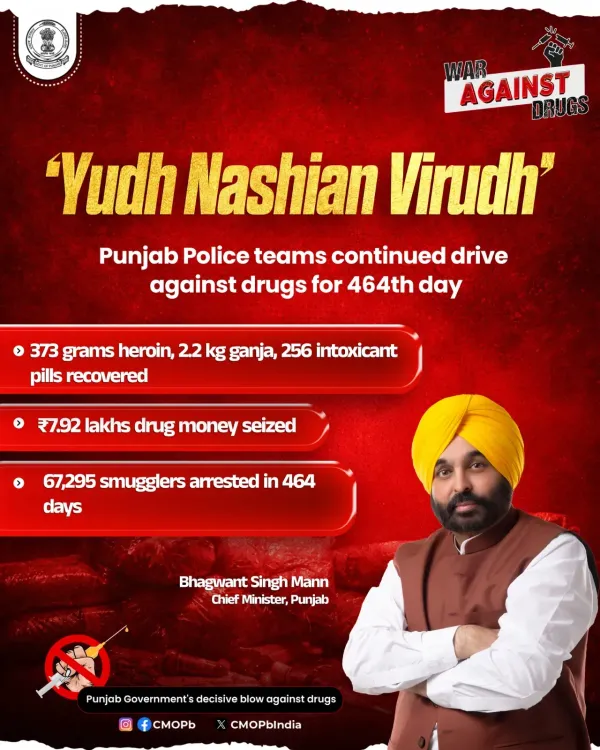 Punjab Police marks 464 days of Yudh Nashian Virudh drive