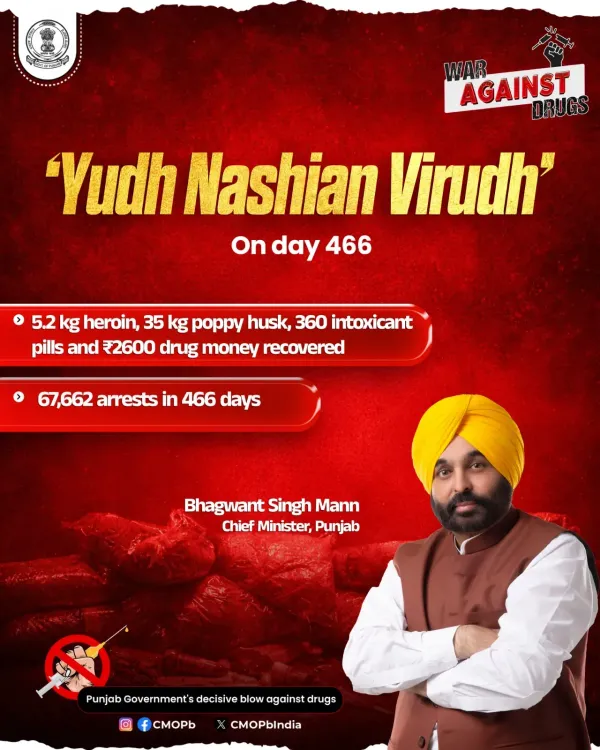 Punjab Police Marks 466 Days of 'Yudh Nashian Virudh' Drive