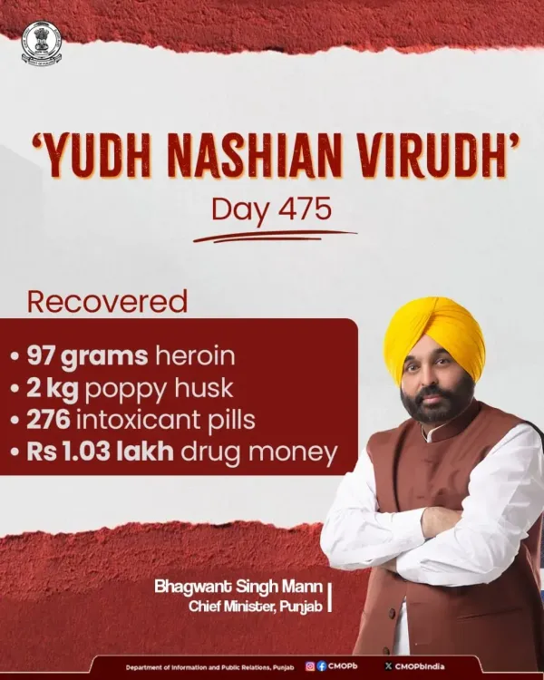 Punjab Police Marks 475 Days of 'Yudh Nashian Virudh' Drive