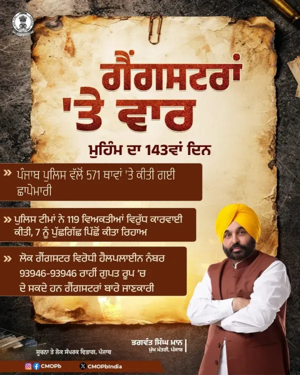 Punjab Police Raids 571 Locations on Day 143 of Gangsteran Te Vaar