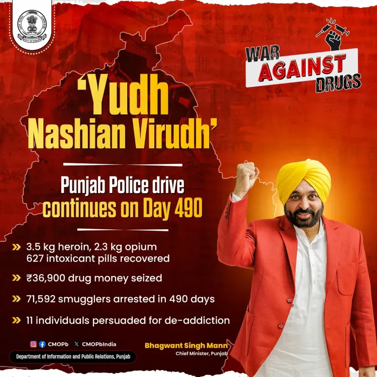 Punjab Police 'Yudh Nashian Virudh' hits Day 490, arrests 71,592
