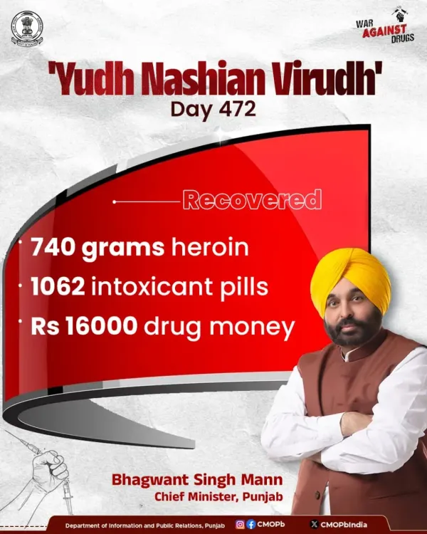 Punjab's 'Yudh Nashian Virudh' Hits Day 472, 68,514 Arrested