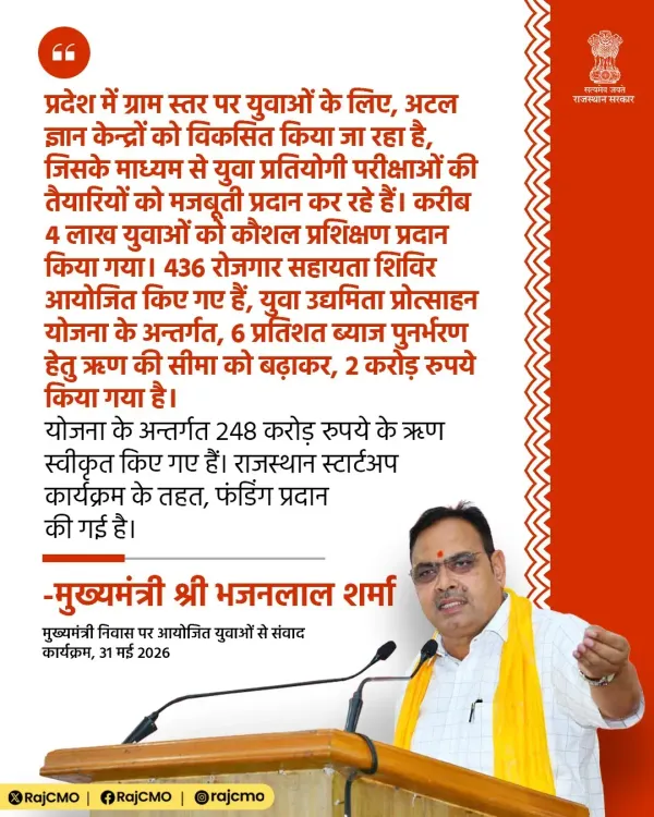Rajasthan CM Bhajanlal Pushes Atal Gyan Kendras for Rural Youth