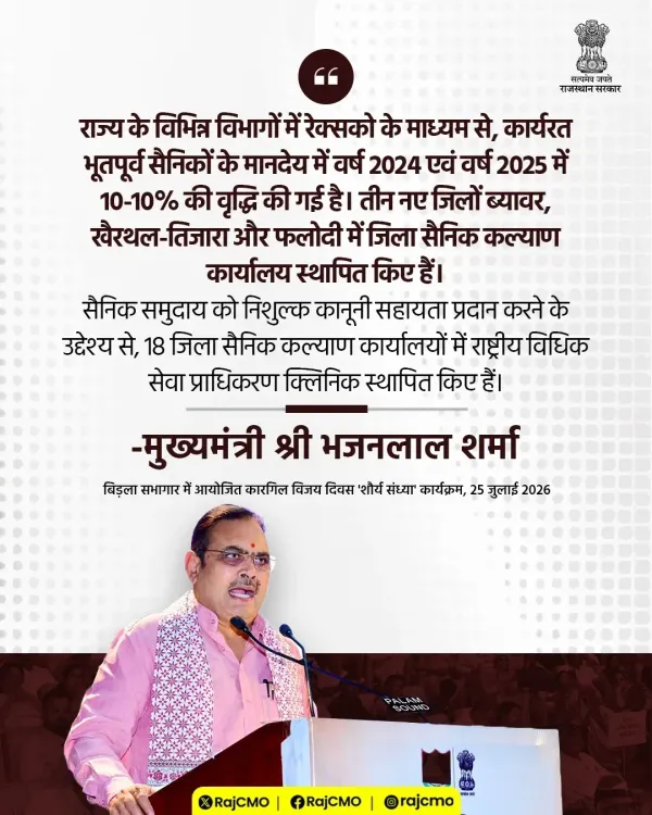 Rajasthan CM Bhajanlal Raises Ex-Servicemen Pay via REXCO