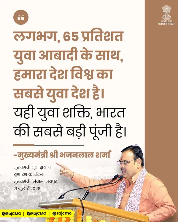 Rajasthan CM Office Calls Youth India's Greatest Asset
