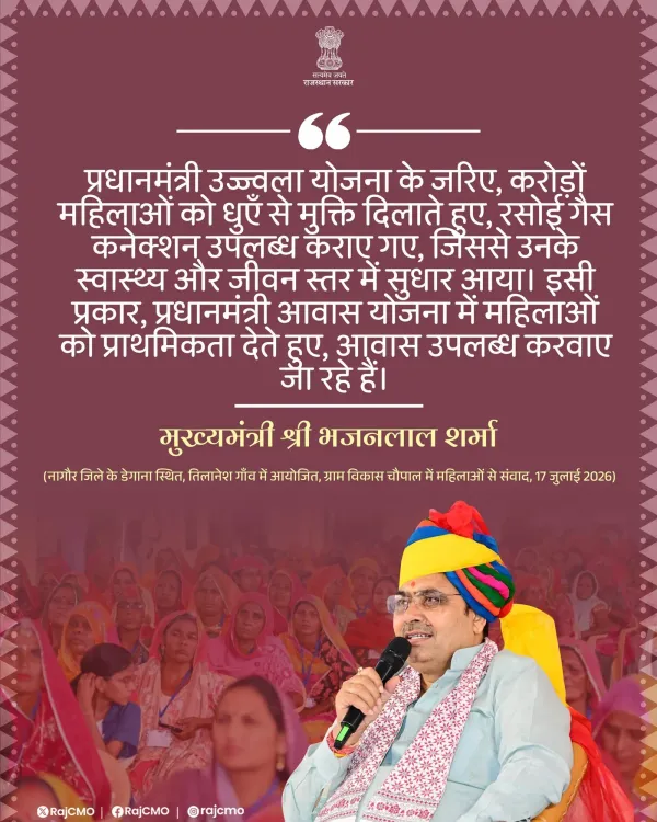 Rajasthan CM Office Highlights Ujjwala Yojana's Reach for Women