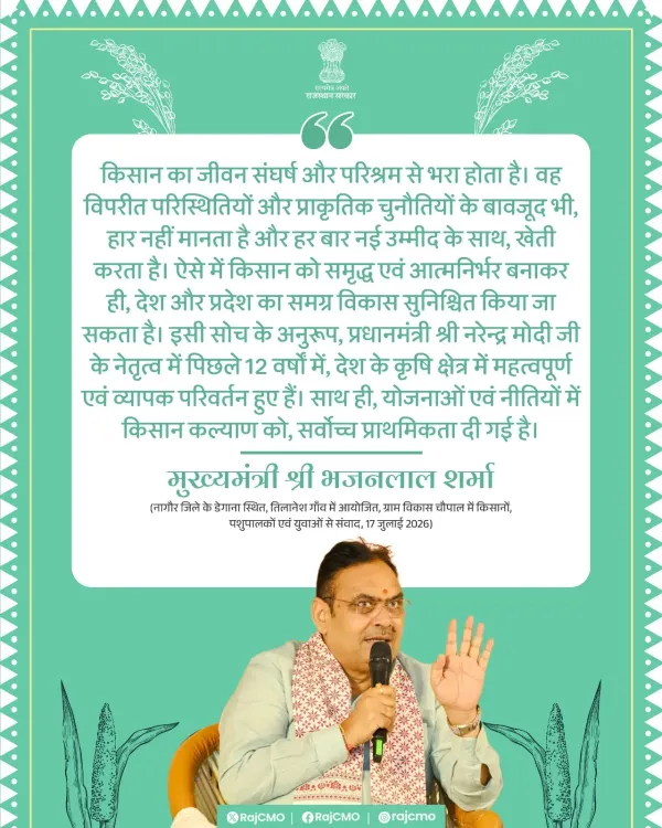 Rajasthan CM Office Pays Tribute to Farmers' Resilience