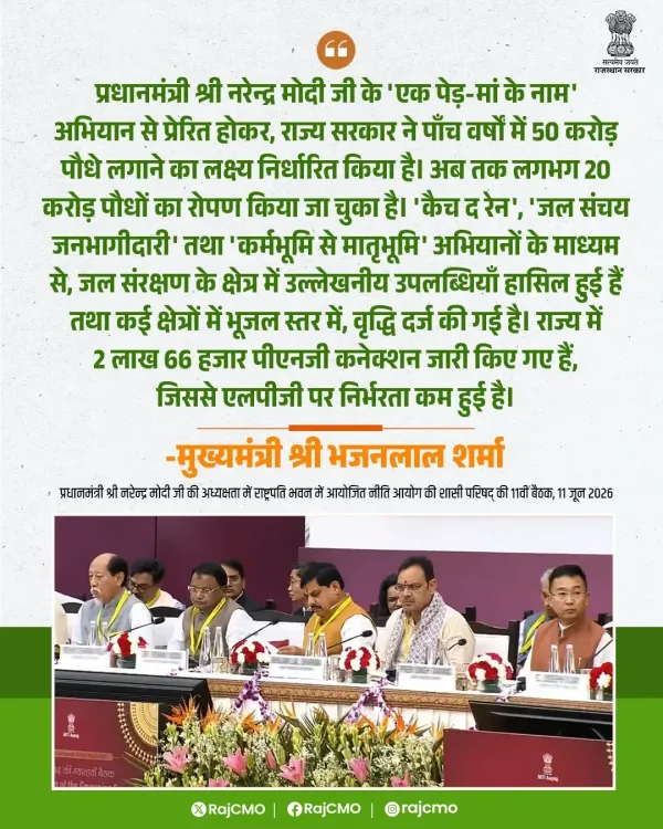 Rajasthan CMO: 50 Crore Trees in 5 Years Under PM Modi Drive
