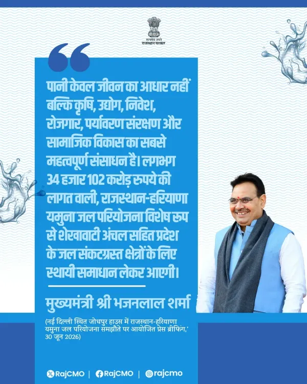 Rajasthan CMO backs Rs 34,102 cr Yamuna water project for Shekhawati