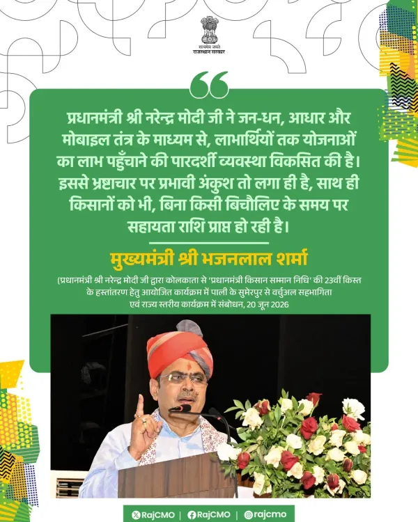 Rajasthan CMO cites JAM trinity in Urban Service Camps push