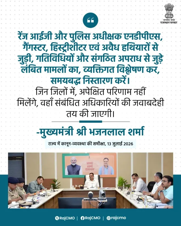 Rajasthan CMO directs Range IGs, SPs to fast-track NDPS, gangster cases
