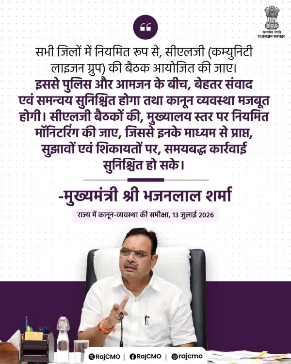 Rajasthan CMO directs regular CLG meetings in all districts