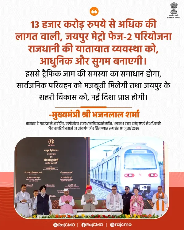 Rajasthan CMO flags Rs 13,000 cr Jaipur Metro Phase-2 plan