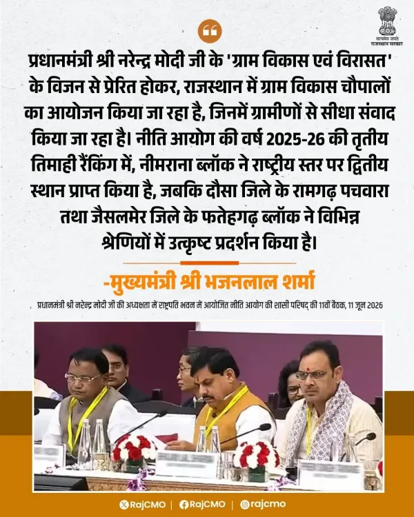 Rajasthan CMO launches Gram Vikas Chaupals for rural outreach