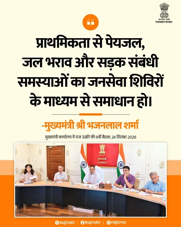 Rajasthan CMO orders Jan Seva Shivirs to fix water, roads