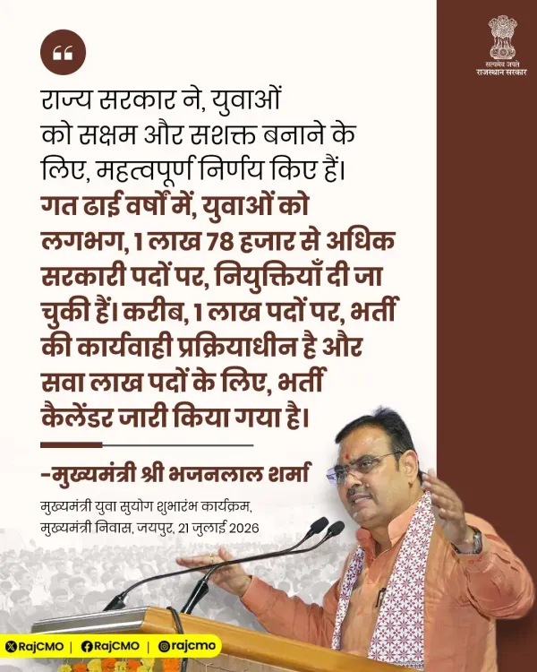 Rajasthan CMO reaffirms youth empowerment push under CM Bhajanlal