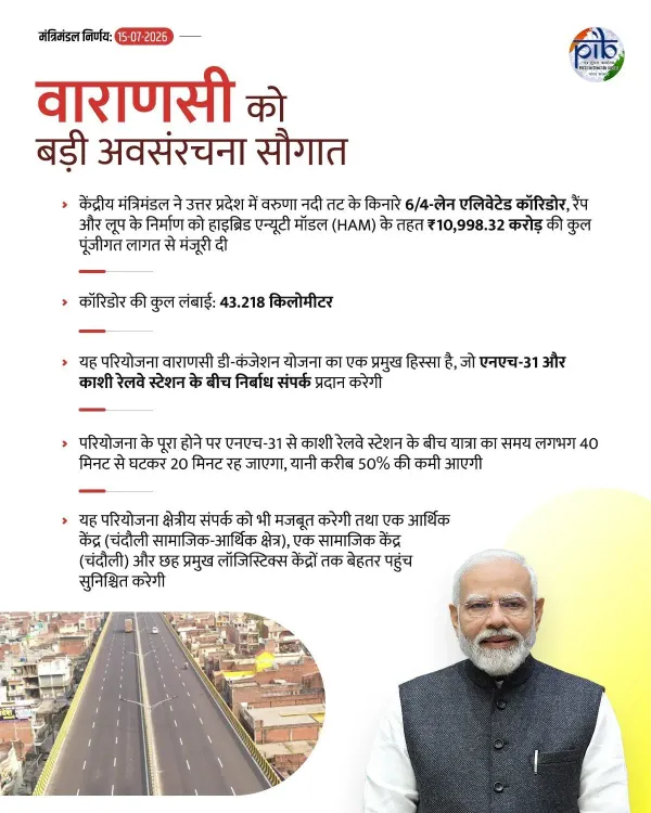 Rajnath Singh hails Cabinet nod for Rs 10,998 cr Varanasi corridor