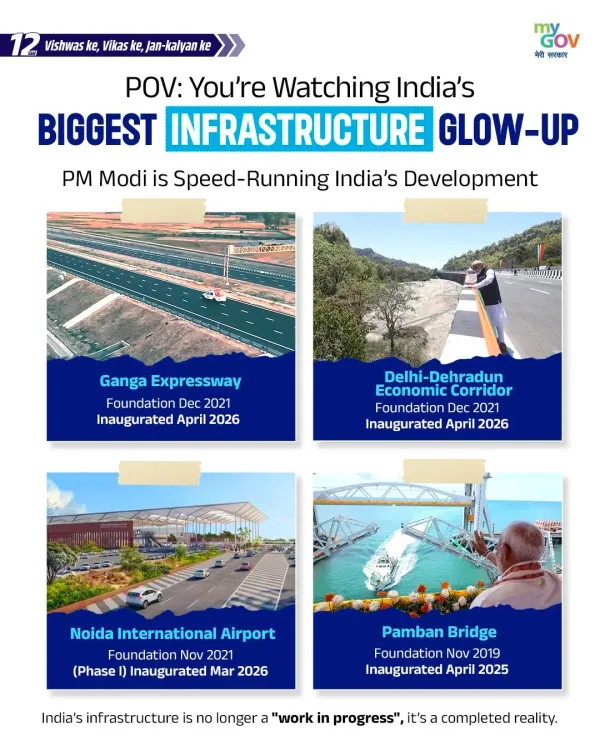 Rijiju Highlights Ganga Expressway, Jewar Airport in Infrastructure Push