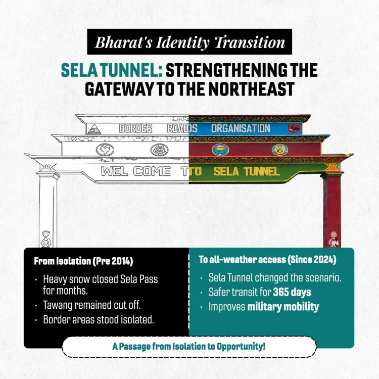 Rijiju highlights Sela Tunnel's year-round link to Tawang