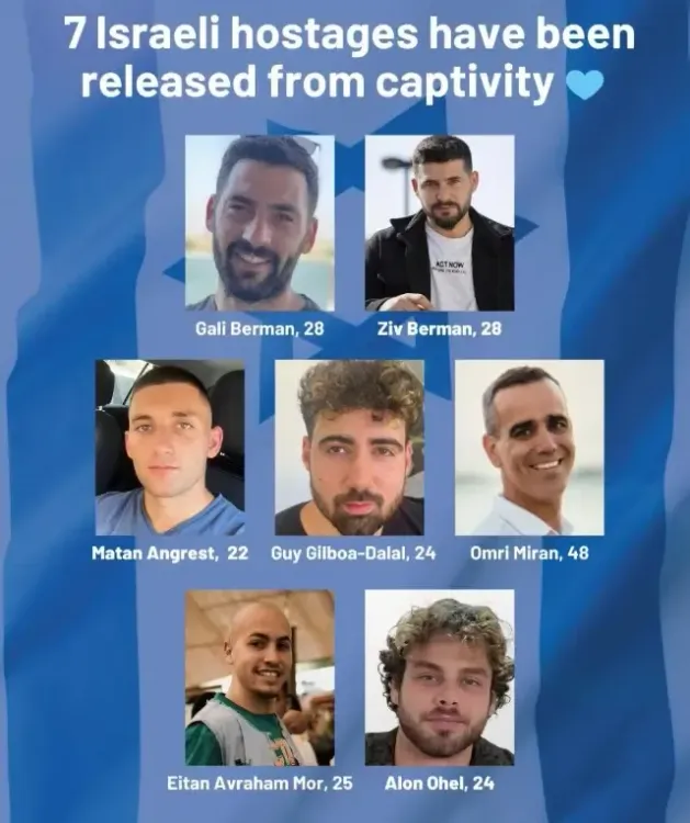 Have Seven Hostages Really Been Released to Israeli Forces?