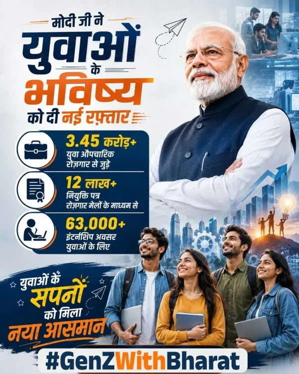 Shekhawat backs Gen Z with Viksit Bharat vision
