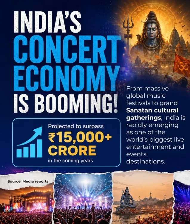 Shekhawat flags India's rise as global concert economy hub