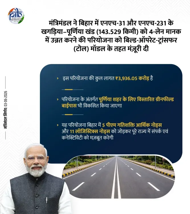 Shekhawat hails Cabinet decisions as boost for Bihar growth, jobs
