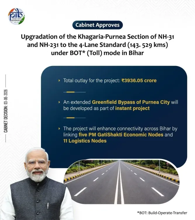 Shivraj Chouhan: Cabinet clears 4-laning of NH-31, NH-231 in Bihar